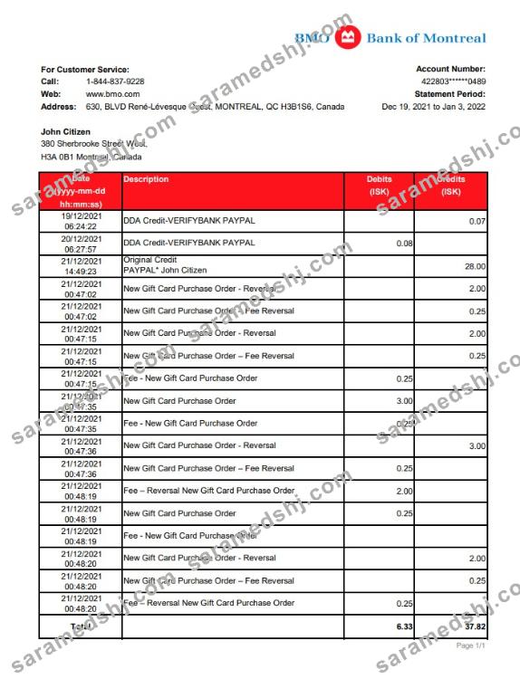 Canada Bank of Montreal bank statement